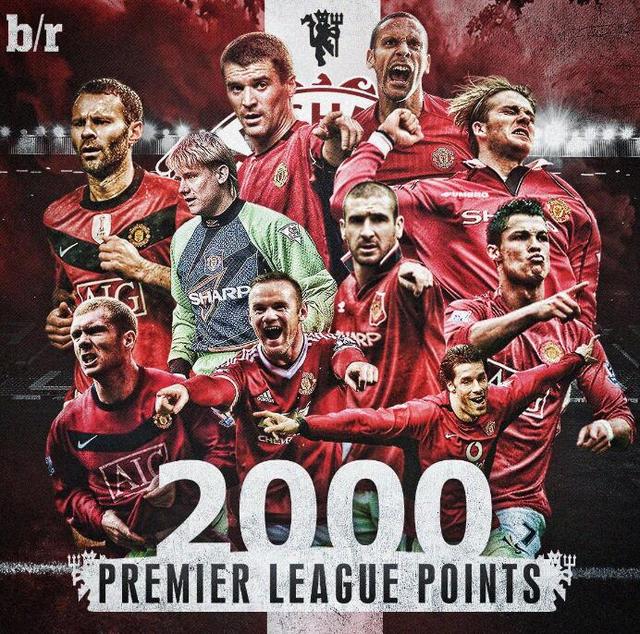 现状出发 现状出发